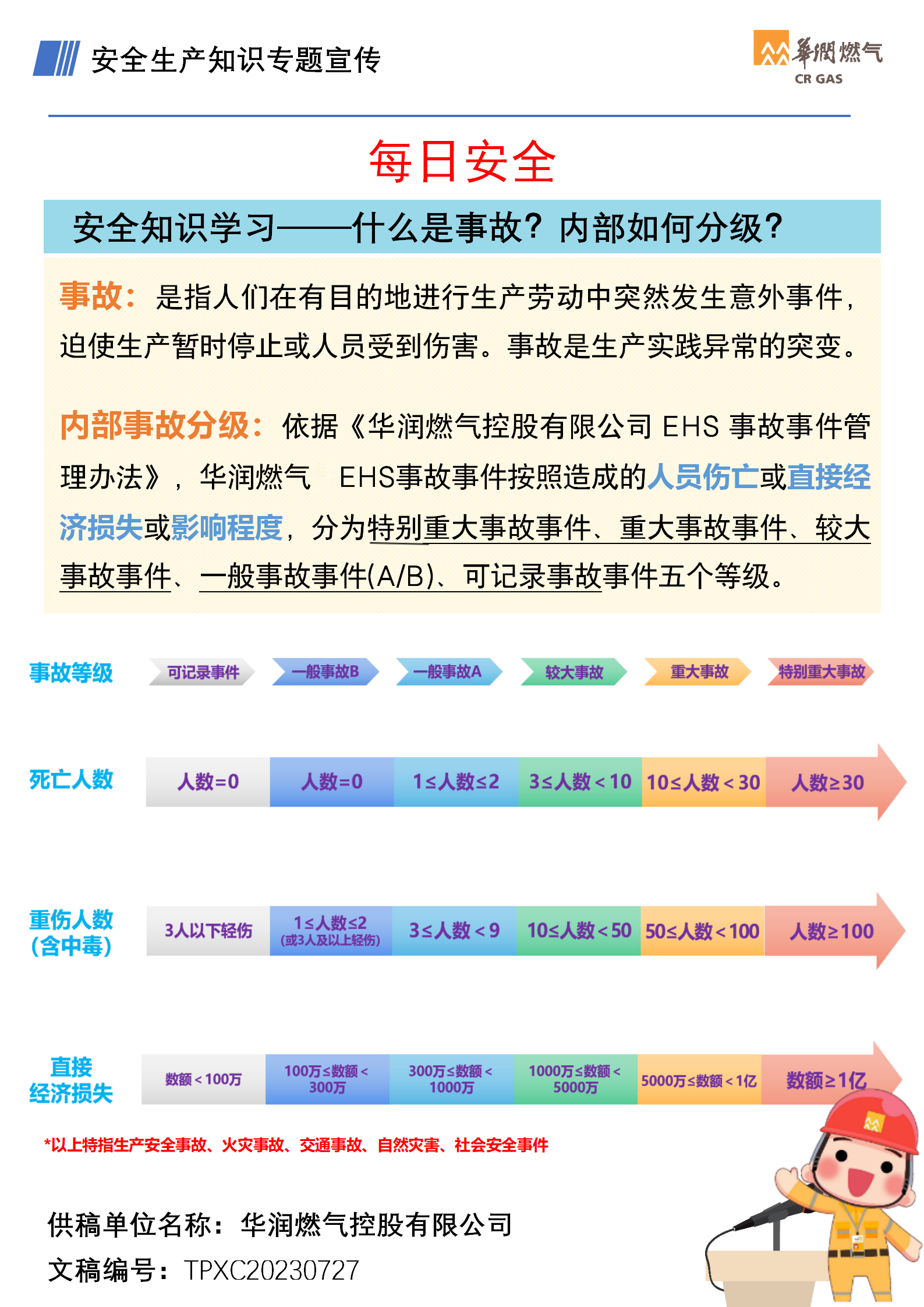 安全知識學習—什么是事故？內(nèi)部如何分級？.png